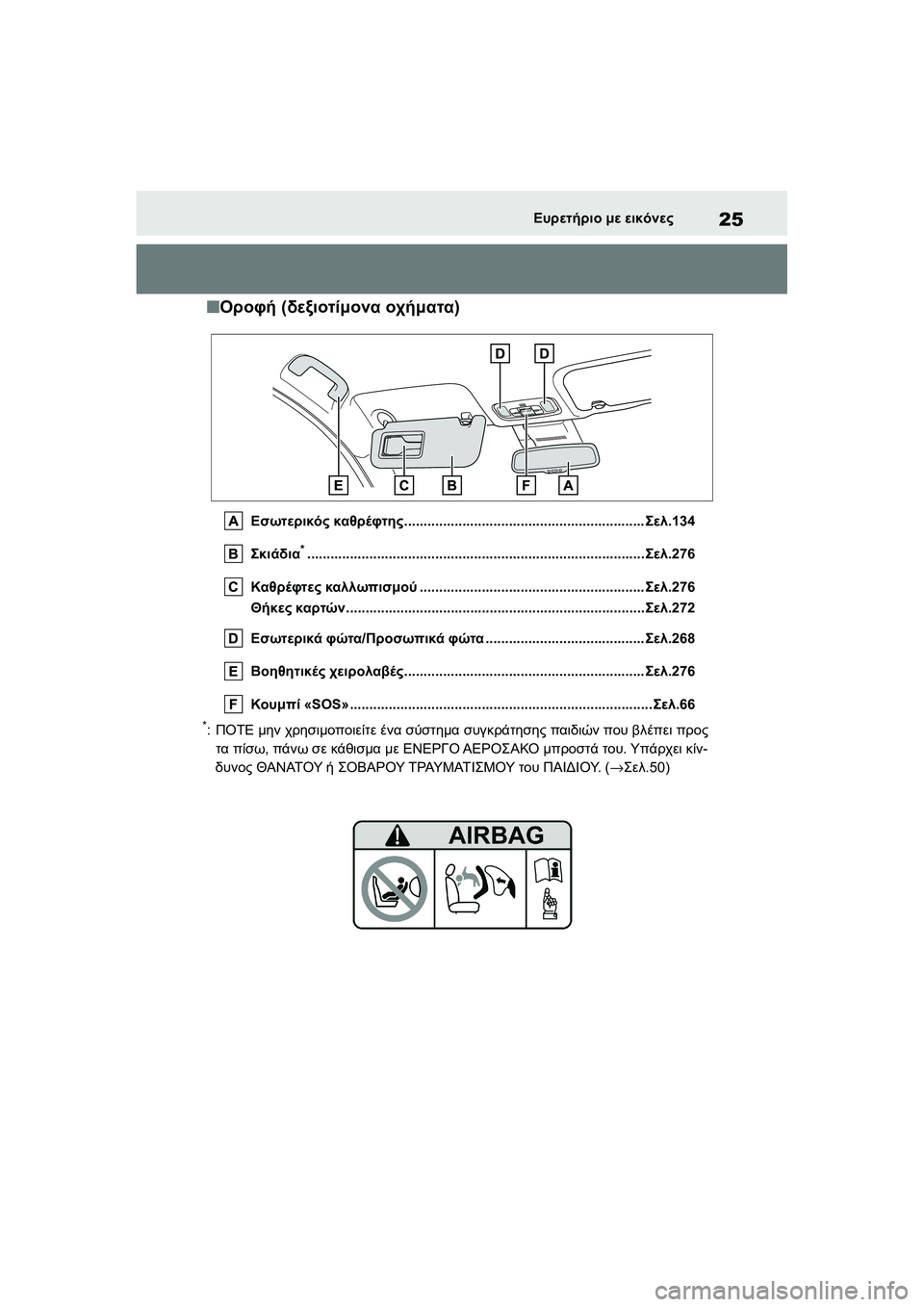 TOYOTA GR YARIS 2020  ΟΔΗΓΌΣ ΧΡΉΣΗΣ (in Greek) 25
YARIS(GR) Owners Manual_Europe_M52L09_en
Ευρετήριο με εικόνες
�QΟροφή (δεξιοτίμονα οχήματα)
Εσωτερικός καθρέφτης........................