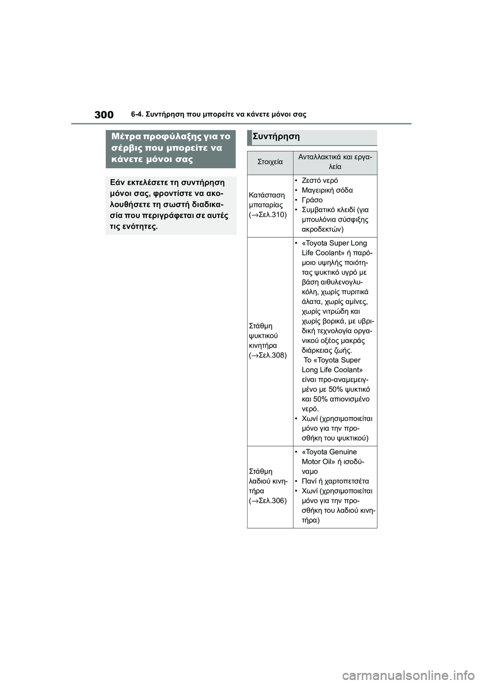 TOYOTA GR YARIS 2020  ΟΔΗΓΌΣ ΧΡΉΣΗΣ (in Greek) 300
YARIS(GR) Owners Manual_Europe_M52L09_en
6-4. Συντήρηση που μπορείτε να κάνετε μόνοι σας
6-4.Συντήρηση που μπορείτε να κάνετε μό