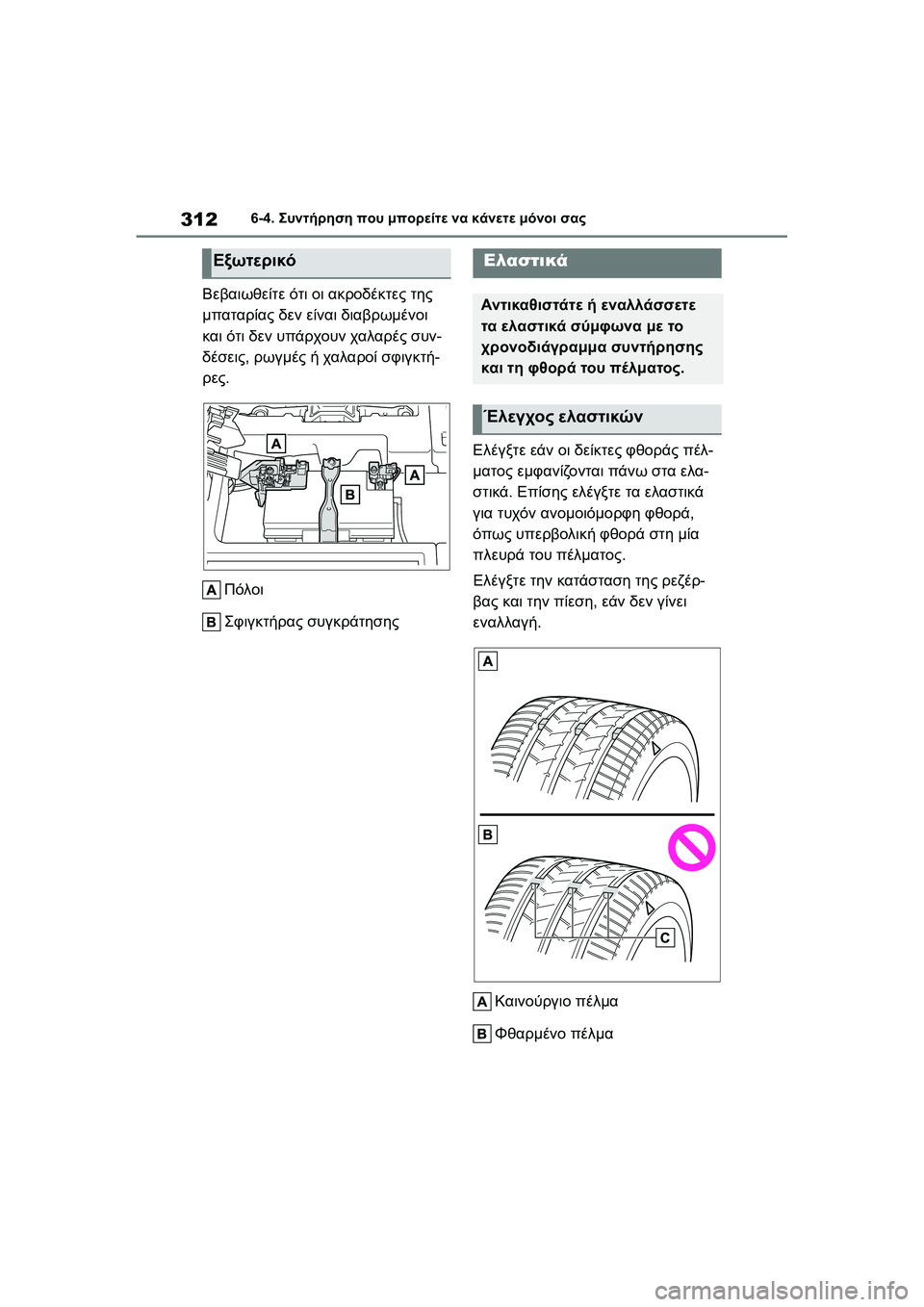 TOYOTA GR YARIS 2020  ΟΔΗΓΌΣ ΧΡΉΣΗΣ (in Greek) 312
YARIS(GR) Owners Manual_Europe_M52L09_en
6-4. Συντήρηση που μπορείτε να κάνετε μόνοι σας
Βεβαιωθείτε ότι οι ακροδέκτες της 
μπα