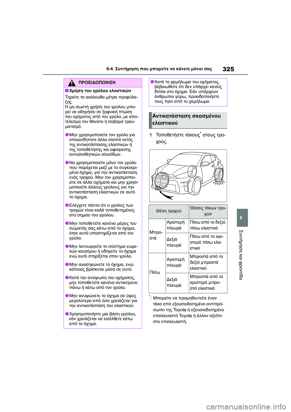 TOYOTA GR YARIS 2020  ΟΔΗΓΌΣ ΧΡΉΣΗΣ (in Greek) 325
6
YARIS(GR) Owners Manual_Europe_M52L09_en
6-4. Συντήρηση που μπορείτε να κάνετε μόνοι σας
Συντήρηση και φροντίδα
1Το π ο θ ε τ ή 