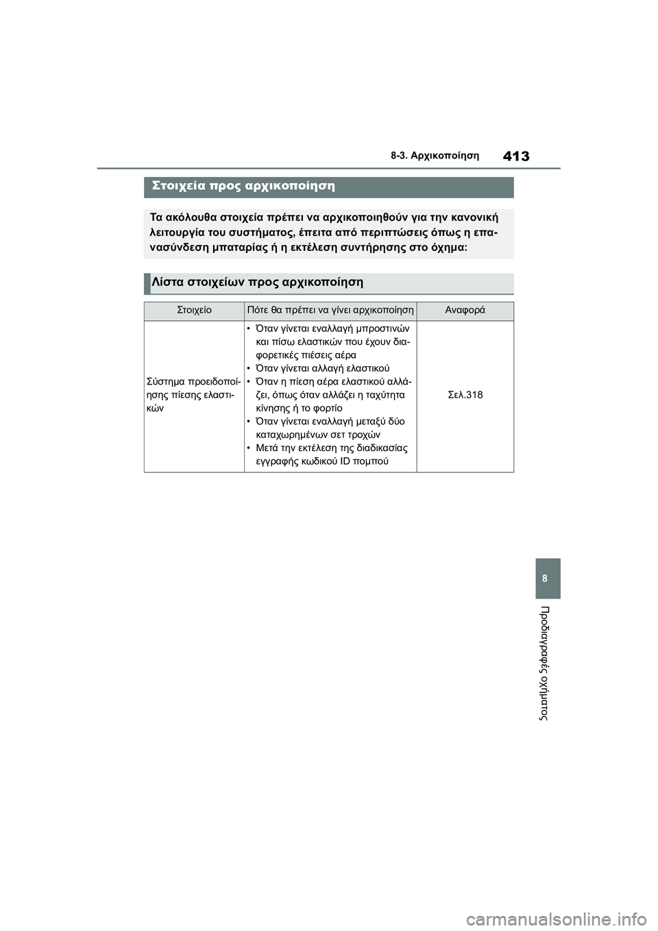 TOYOTA GR YARIS 2020  ΟΔΗΓΌΣ ΧΡΉΣΗΣ (in Greek) 413
8
YARIS(GR) Owners Manual_Europe_M52L09_en
8-3. Αρχικοποίηση
Προδιαγραφές οχήματος
8-3.Αρχικοποίηση
Στοιχεία προς αρχικοποίηση
