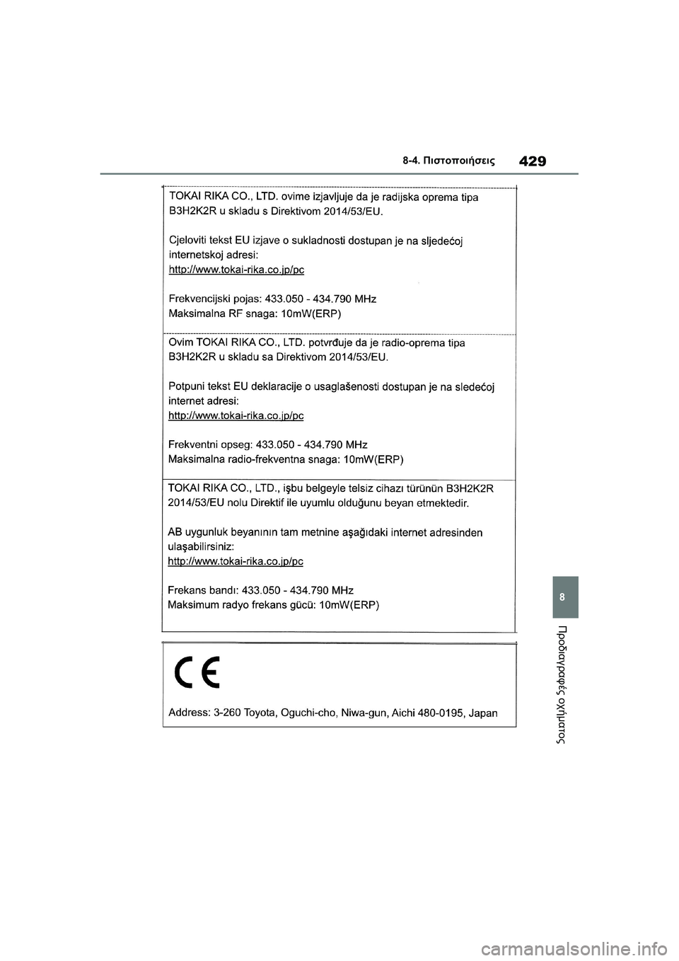 TOYOTA GR YARIS 2020  ΟΔΗΓΌΣ ΧΡΉΣΗΣ (in Greek) 429
8
YARIS(GR) Owners Manual_Europe_M52L09_en
8-4. Πιστοποιήσεις
Προδιαγραφές οχήματος 