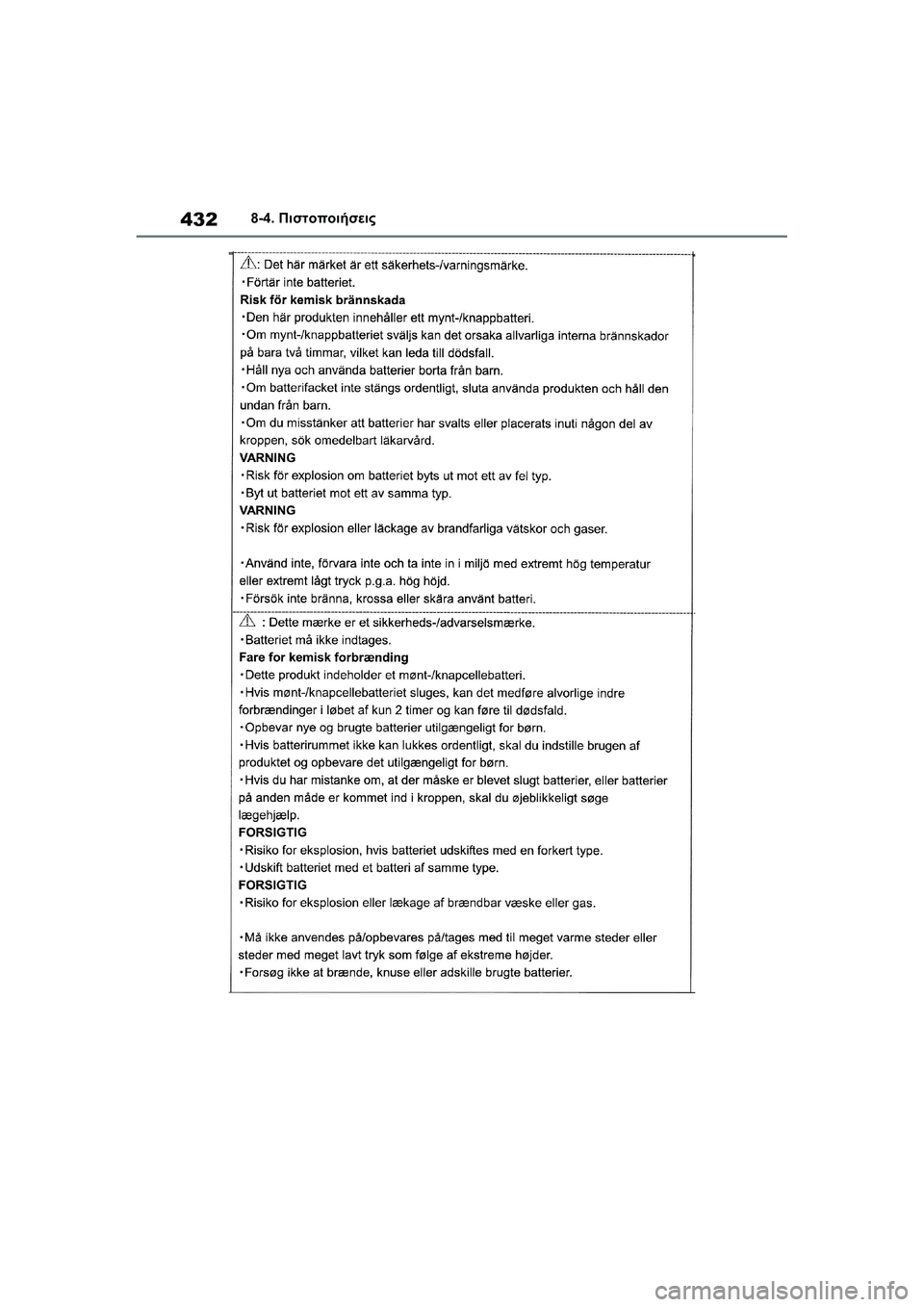 TOYOTA GR YARIS 2020  ΟΔΗΓΌΣ ΧΡΉΣΗΣ (in Greek) 432
YARIS(GR) Owners Manual_Europe_M52L09_en
8-4. Πιστοποιήσεις 