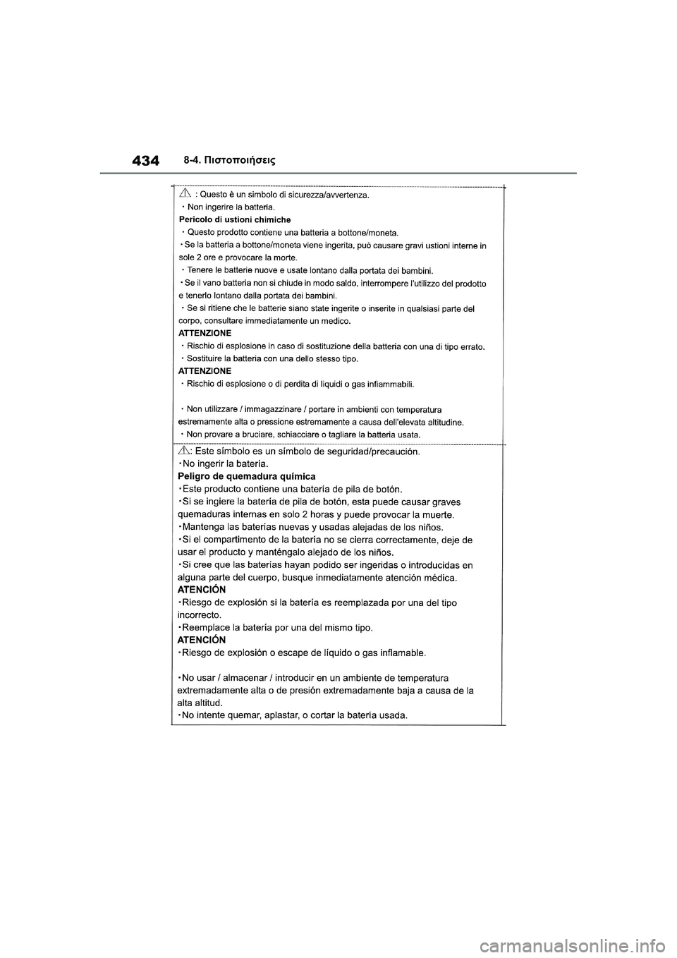 TOYOTA GR YARIS 2020  ΟΔΗΓΌΣ ΧΡΉΣΗΣ (in Greek) 434
YARIS(GR) Owners Manual_Europe_M52L09_en
8-4. Πιστοποιήσεις 