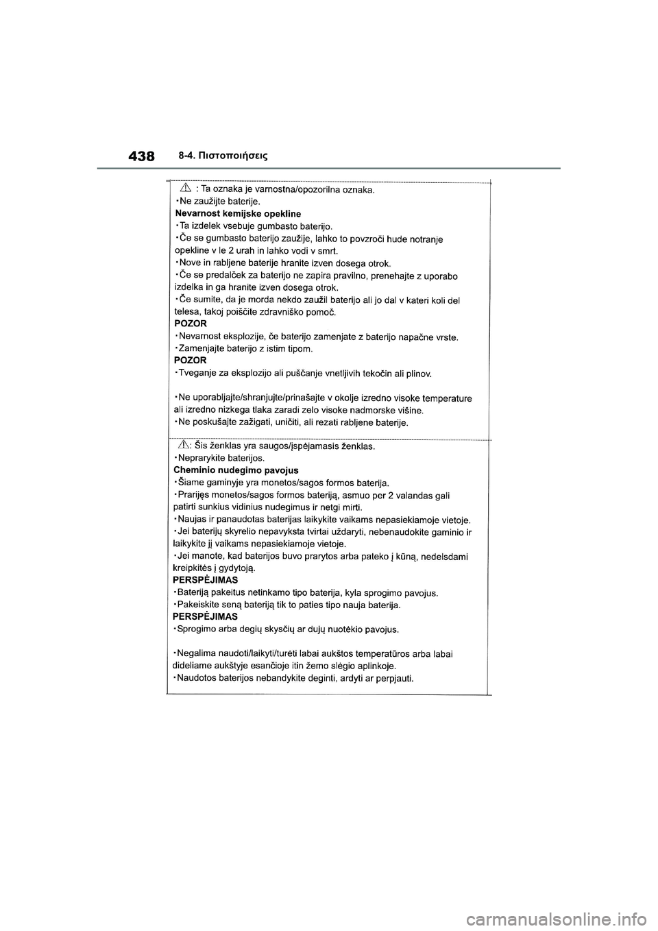 TOYOTA GR YARIS 2020  ΟΔΗΓΌΣ ΧΡΉΣΗΣ (in Greek) 438
YARIS(GR) Owners Manual_Europe_M52L09_en
8-4. Πιστοποιήσεις 