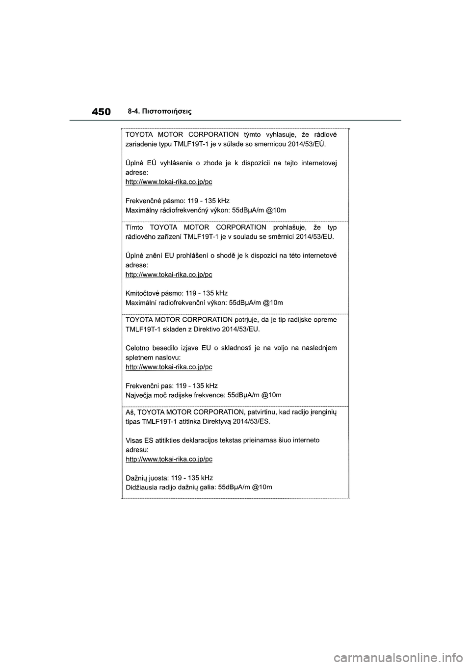 TOYOTA GR YARIS 2020  ΟΔΗΓΌΣ ΧΡΉΣΗΣ (in Greek) 450
YARIS(GR) Owners Manual_Europe_M52L09_en
8-4. Πιστοποιήσεις 