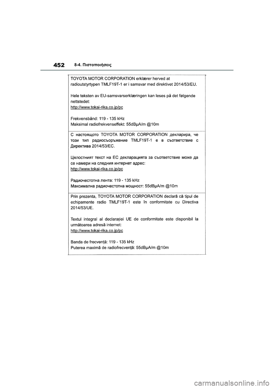 TOYOTA GR YARIS 2020  ΟΔΗΓΌΣ ΧΡΉΣΗΣ (in Greek) 452
YARIS(GR) Owners Manual_Europe_M52L09_en
8-4. Πιστοποιήσεις 