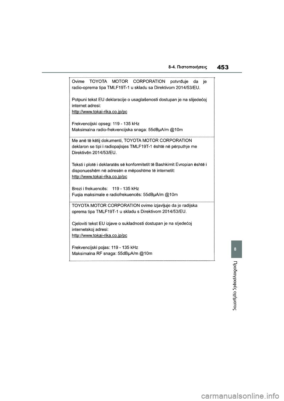 TOYOTA GR YARIS 2020  ΟΔΗΓΌΣ ΧΡΉΣΗΣ (in Greek) 453
8
YARIS(GR) Owners Manual_Europe_M52L09_en
8-4. Πιστοποιήσεις
Προδιαγραφές οχήματος 