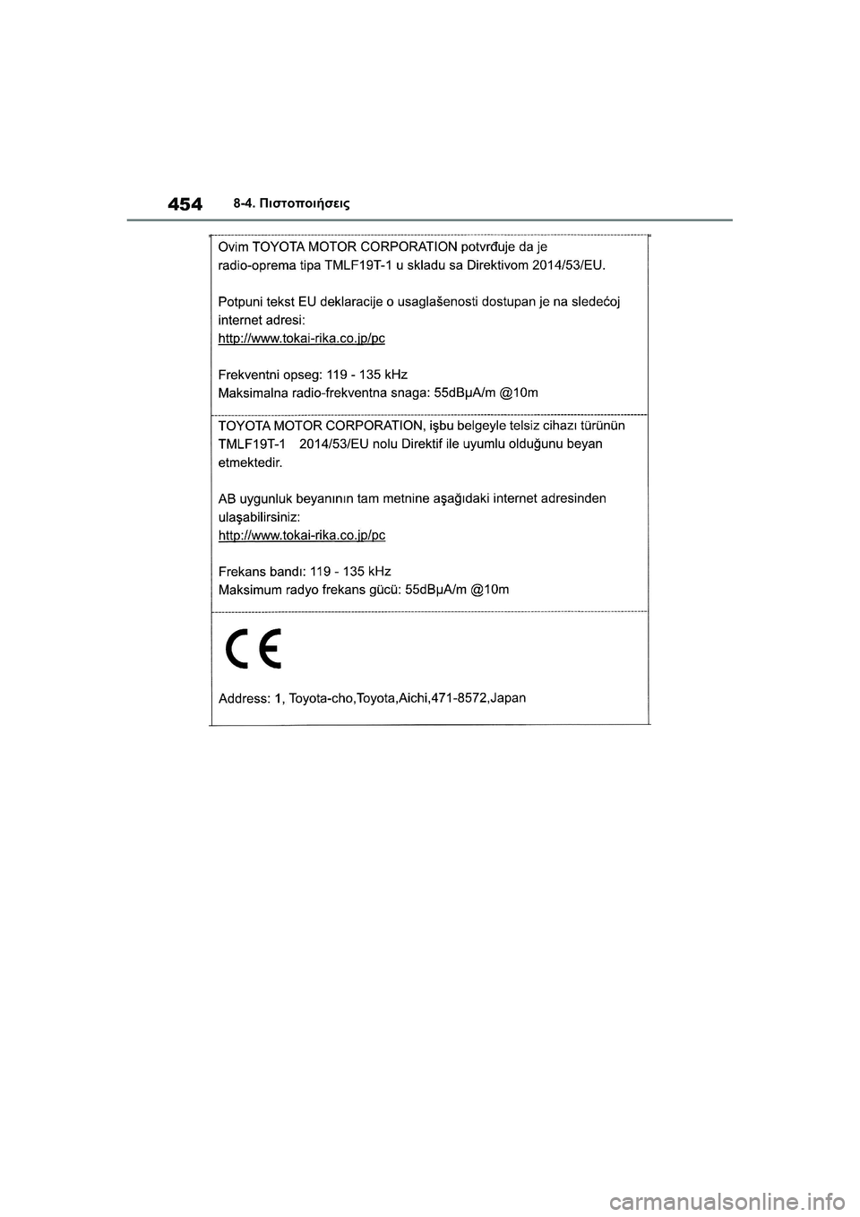 TOYOTA GR YARIS 2020  ΟΔΗΓΌΣ ΧΡΉΣΗΣ (in Greek) 454
YARIS(GR) Owners Manual_Europe_M52L09_en
8-4. Πιστοποιήσεις 