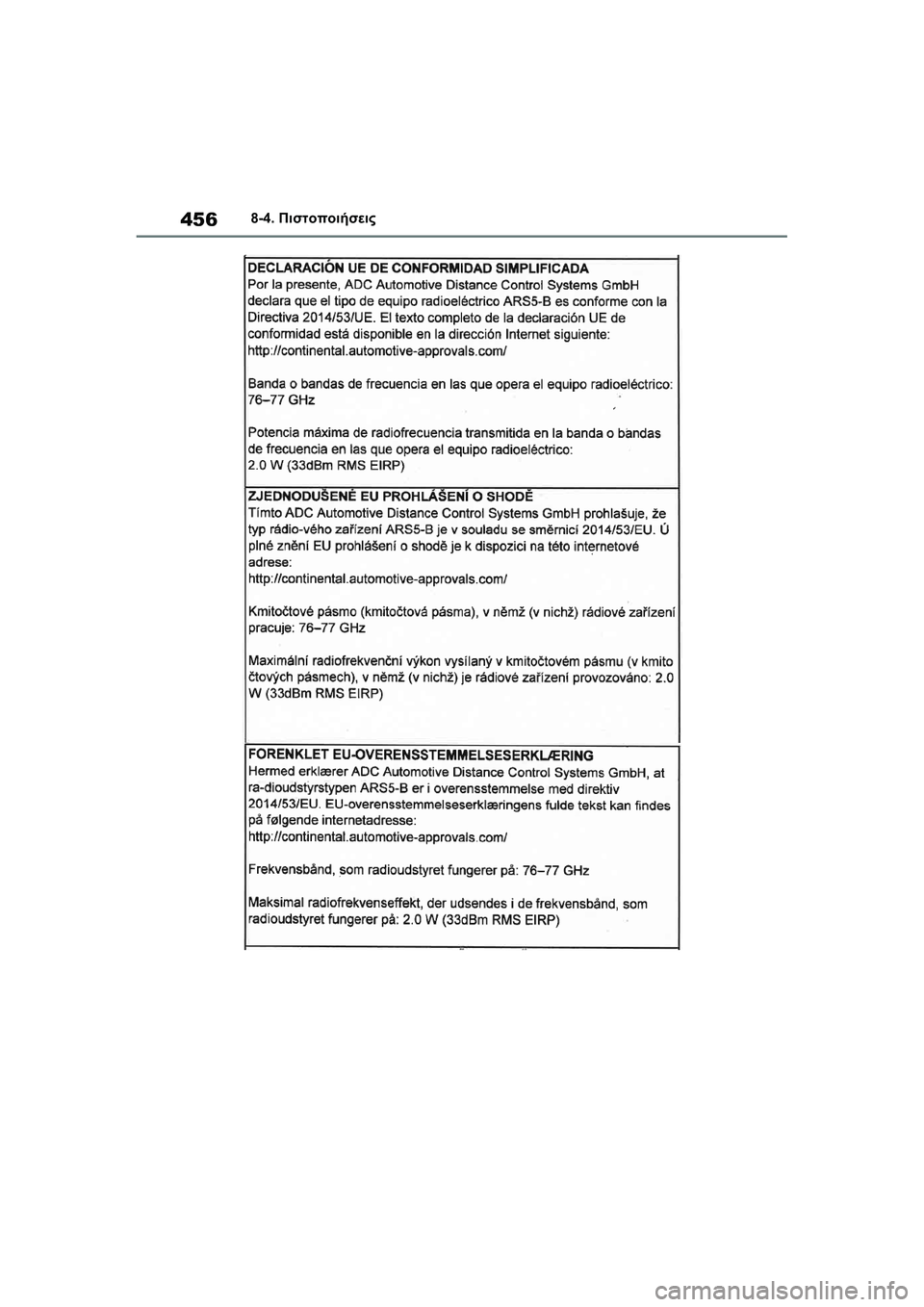 TOYOTA GR YARIS 2020  ΟΔΗΓΌΣ ΧΡΉΣΗΣ (in Greek) 456
YARIS(GR) Owners Manual_Europe_M52L09_en
8-4. Πιστοποιήσεις 