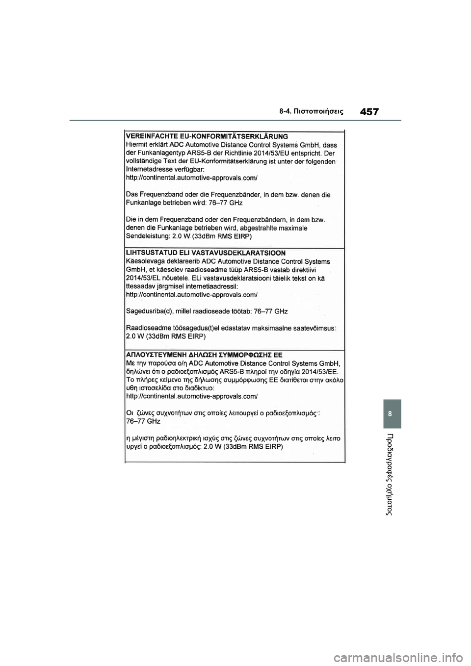 TOYOTA GR YARIS 2020  ΟΔΗΓΌΣ ΧΡΉΣΗΣ (in Greek) 457
8
YARIS(GR) Owners Manual_Europe_M52L09_en
8-4. Πιστοποιήσεις
Προδιαγραφές οχήματος 