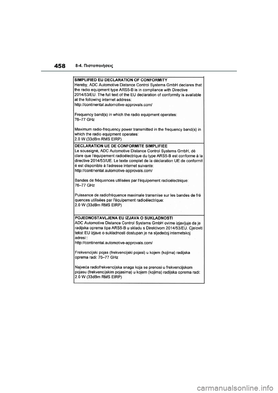 TOYOTA GR YARIS 2020  ΟΔΗΓΌΣ ΧΡΉΣΗΣ (in Greek) 458
YARIS(GR) Owners Manual_Europe_M52L09_en
8-4. Πιστοποιήσεις 