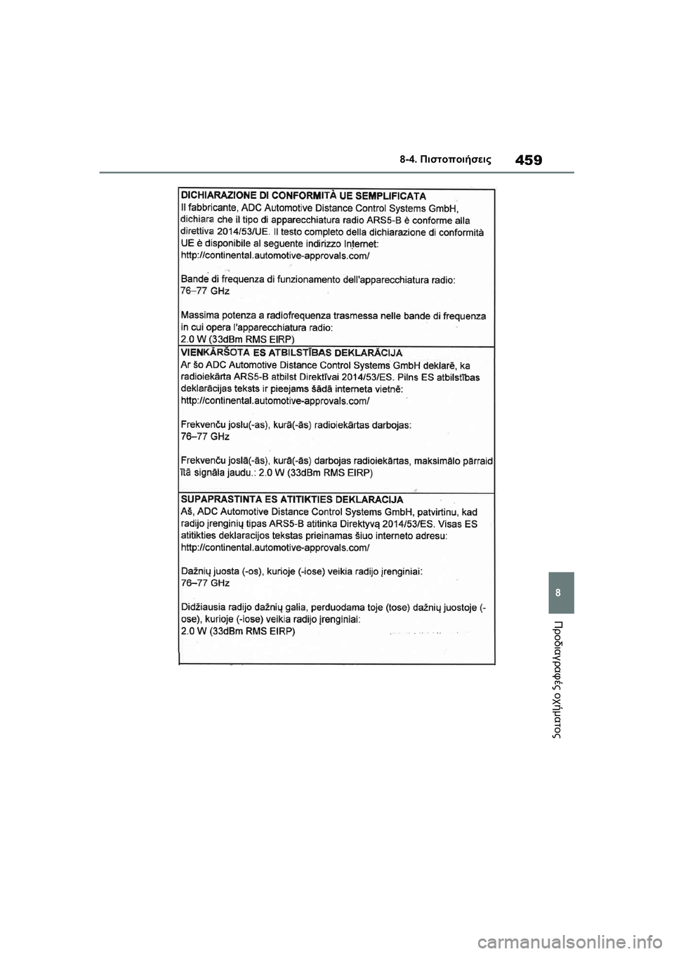TOYOTA GR YARIS 2020  ΟΔΗΓΌΣ ΧΡΉΣΗΣ (in Greek) 459
8
YARIS(GR) Owners Manual_Europe_M52L09_en
8-4. Πιστοποιήσεις
Προδιαγραφές οχήματος 