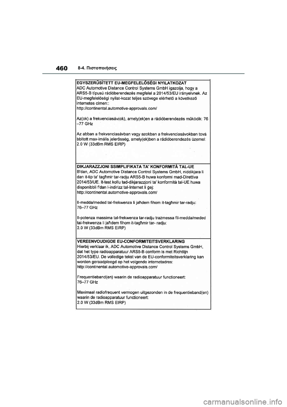 TOYOTA GR YARIS 2020  ΟΔΗΓΌΣ ΧΡΉΣΗΣ (in Greek) 460
YARIS(GR) Owners Manual_Europe_M52L09_en
8-4. Πιστοποιήσεις 