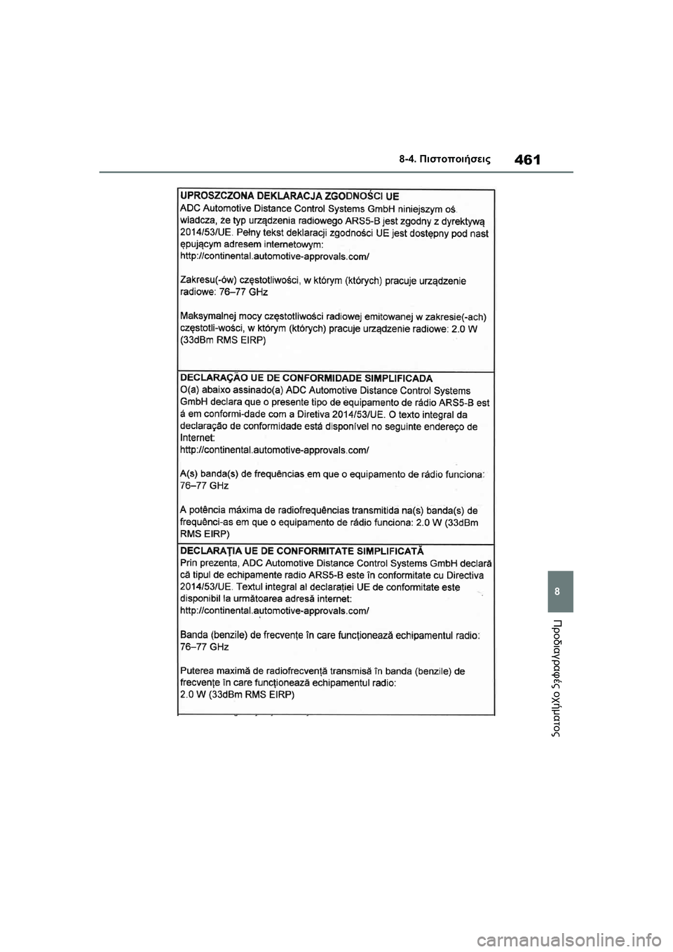 TOYOTA GR YARIS 2020  ΟΔΗΓΌΣ ΧΡΉΣΗΣ (in Greek) 461
8
YARIS(GR) Owners Manual_Europe_M52L09_en
8-4. Πιστοποιήσεις
Προδιαγραφές οχήματος 