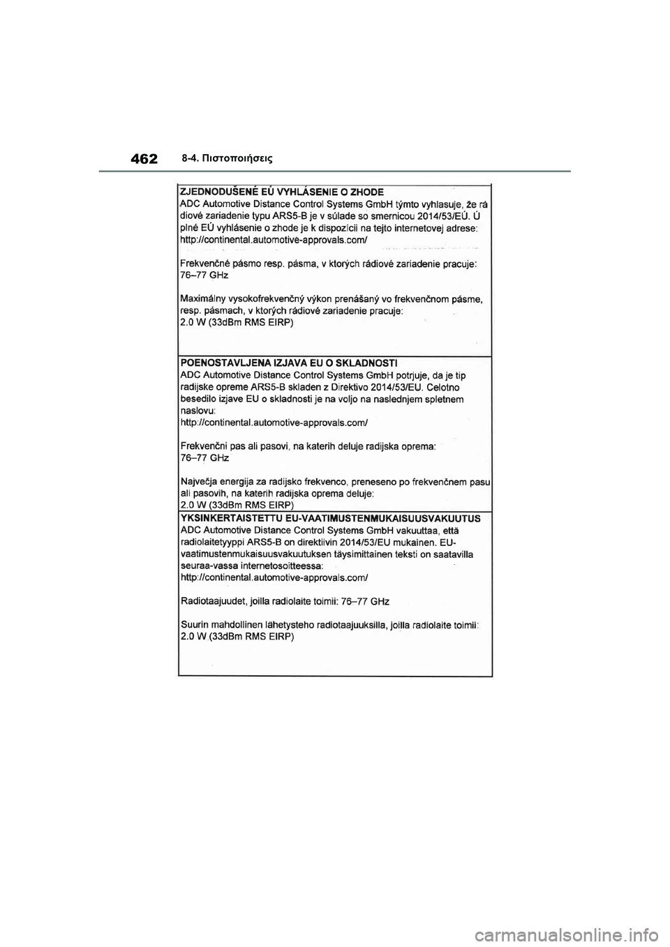 TOYOTA GR YARIS 2020  ΟΔΗΓΌΣ ΧΡΉΣΗΣ (in Greek) 462
YARIS(GR) Owners Manual_Europe_M52L09_en
8-4. Πιστοποιήσεις 