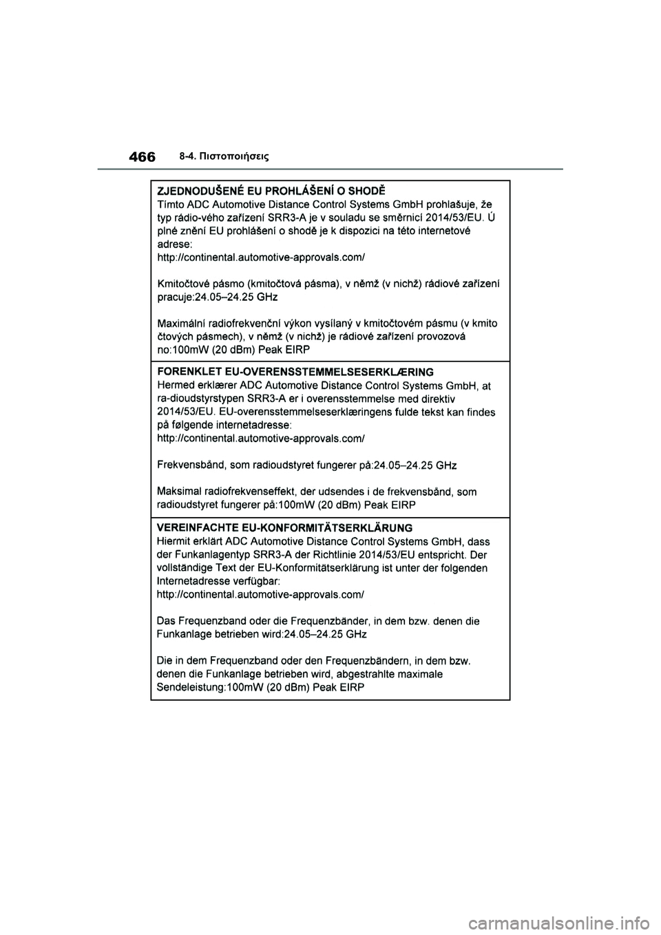 TOYOTA GR YARIS 2020  ΟΔΗΓΌΣ ΧΡΉΣΗΣ (in Greek) 466
YARIS(GR) Owners Manual_Europe_M52L09_en
8-4. Πιστοποιήσεις 
