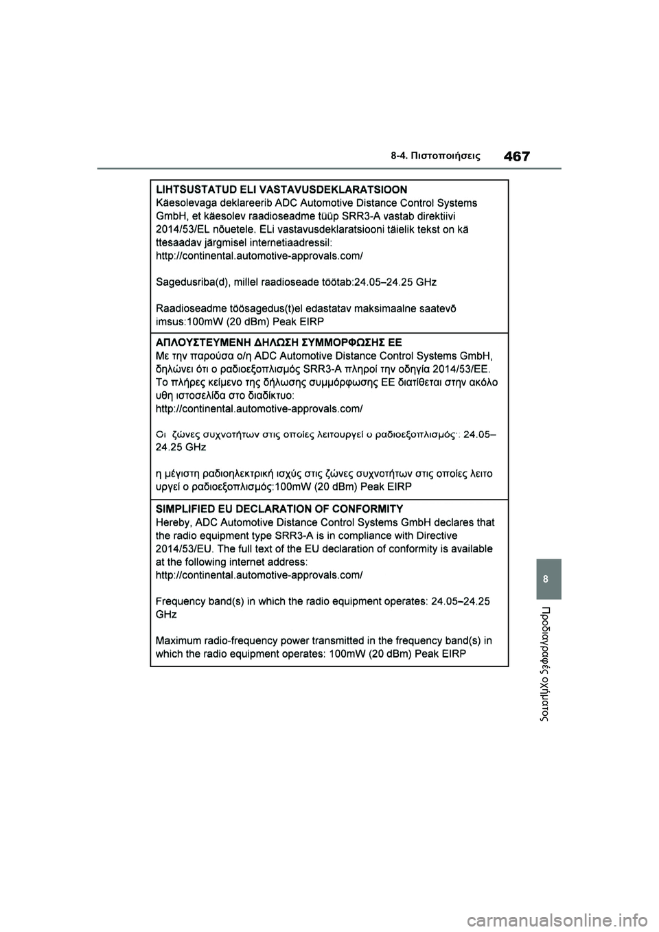 TOYOTA GR YARIS 2020  ΟΔΗΓΌΣ ΧΡΉΣΗΣ (in Greek) 467
8
YARIS(GR) Owners Manual_Europe_M52L09_en
8-4. Πιστοποιήσεις
Προδιαγραφές οχήματος 