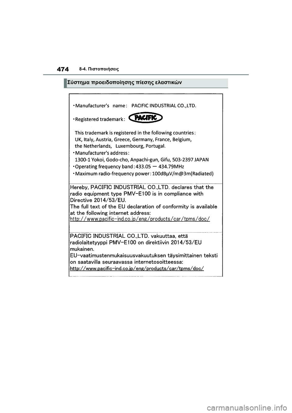 TOYOTA GR YARIS 2020  ΟΔΗΓΌΣ ΧΡΉΣΗΣ (in Greek) 474
YARIS(GR) Owners Manual_Europe_M52L09_en
8-4. Πιστοποιήσεις
Σύστημα προειδοποίησης πίεσης ελαστικών 
