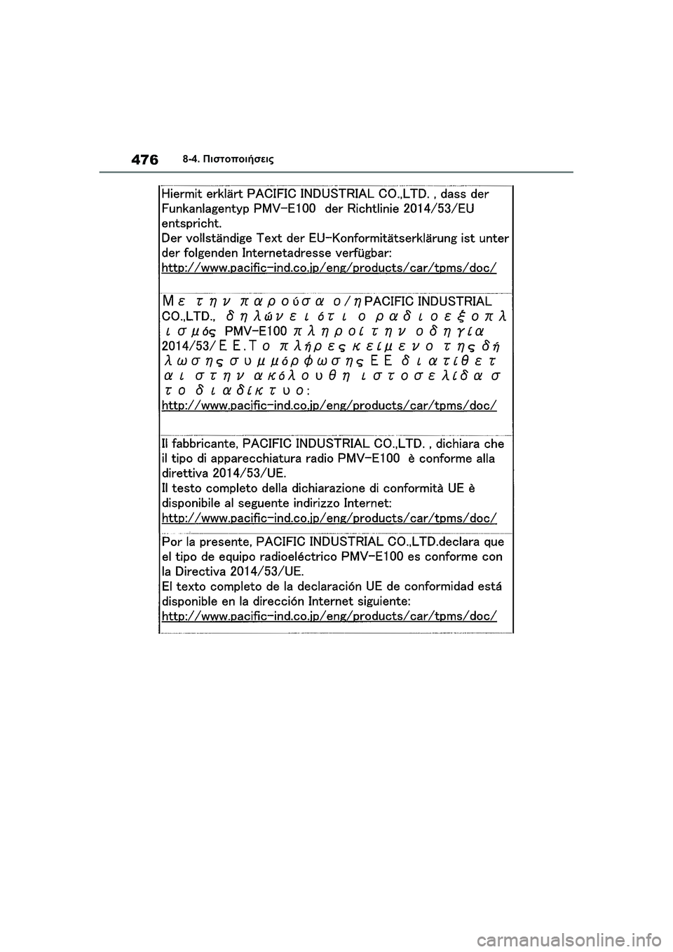 TOYOTA GR YARIS 2020  ΟΔΗΓΌΣ ΧΡΉΣΗΣ (in Greek) 476
YARIS(GR) Owners Manual_Europe_M52L09_en
8-4. Πιστοποιήσεις 