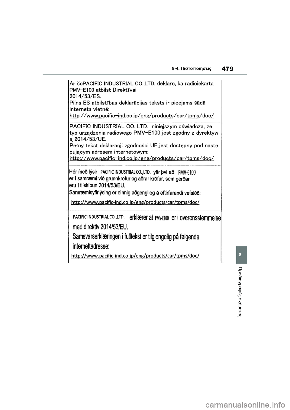 TOYOTA GR YARIS 2020  ΟΔΗΓΌΣ ΧΡΉΣΗΣ (in Greek) 479
8
YARIS(GR) Owners Manual_Europe_M52L09_en
8-4. Πιστοποιήσεις
Προδιαγραφές οχήματος 