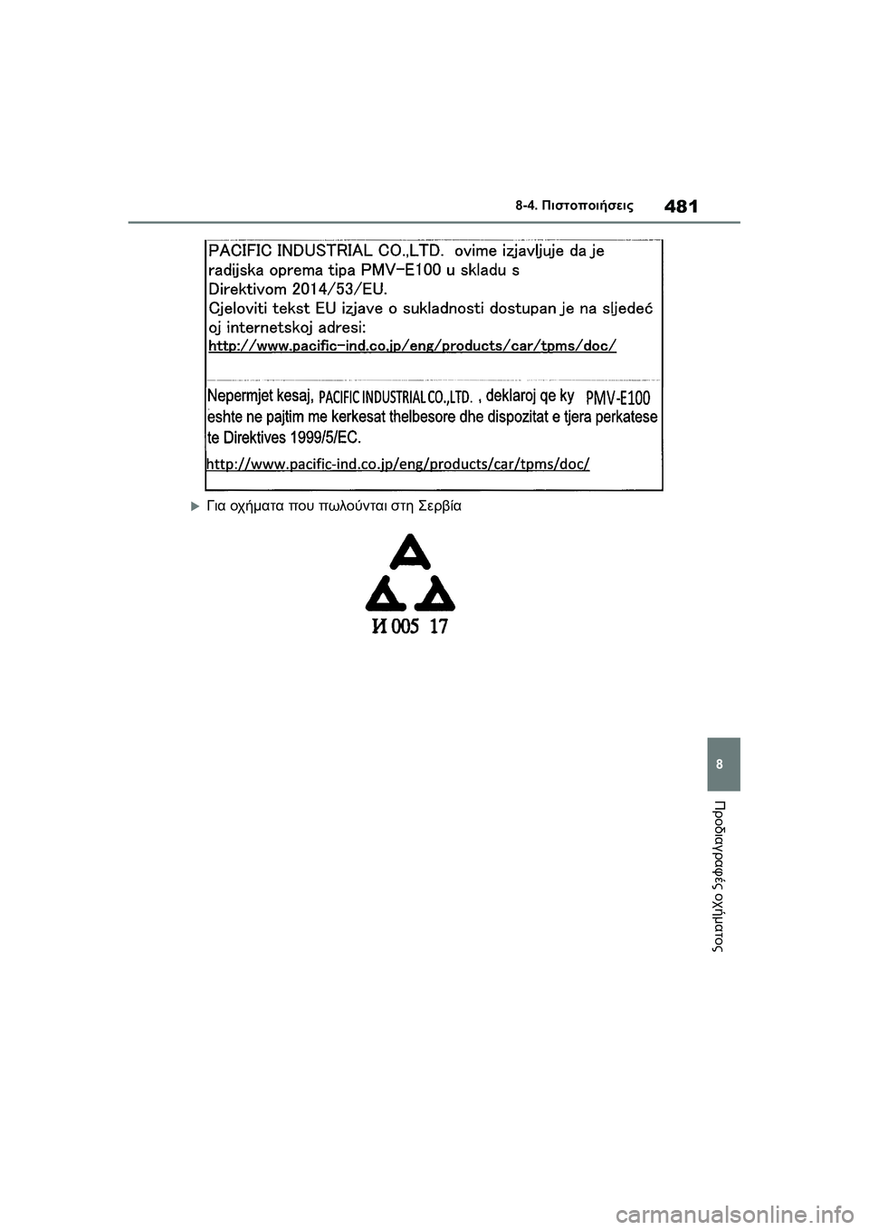 TOYOTA GR YARIS 2020  ΟΔΗΓΌΣ ΧΡΉΣΗΣ (in Greek) 481
8
YARIS(GR) Owners Manual_Europe_M52L09_en
8-4. Πιστοποιήσεις
Προδιαγραφές οχήματος
Για οχήματα που πωλούνται στη Σερβία 