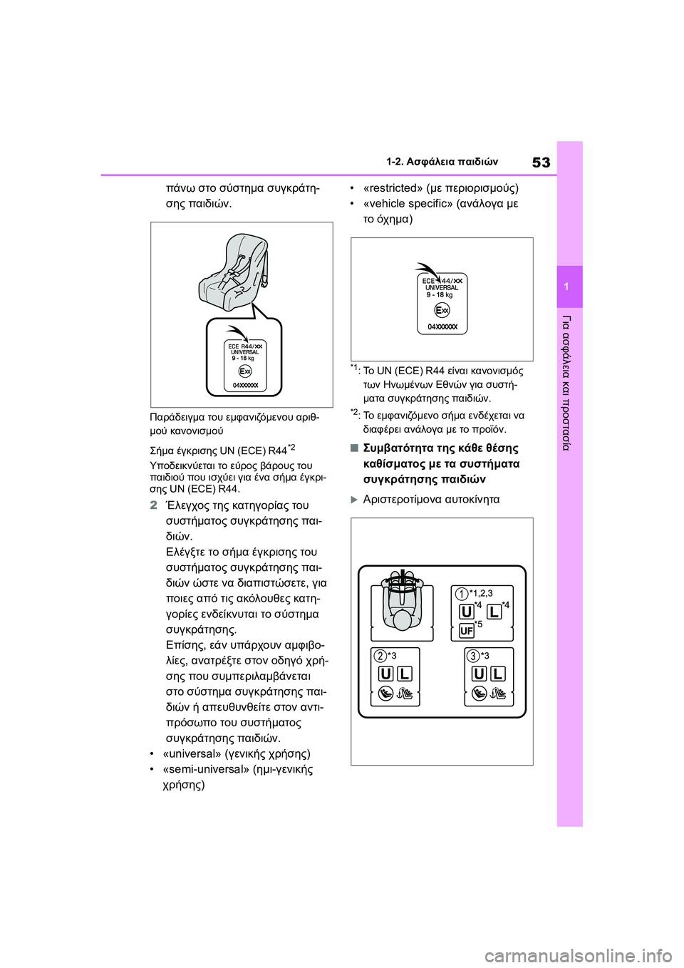 TOYOTA GR YARIS 2020  ΟΔΗΓΌΣ ΧΡΉΣΗΣ (in Greek) 53
1
YARIS(GR) Owners Manual_Europe_M52L09_en
1-2. Ασφάλεια παιδιών
Για ασφάλεια και προστασία
πάνω στο σύστημα συγκράτη-
σης παιδι