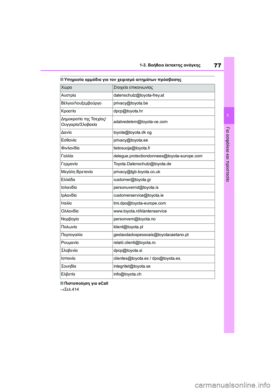 TOYOTA GR YARIS 2020  ΟΔΗΓΌΣ ΧΡΉΣΗΣ (in Greek) 77
1
YARIS(GR) Owners Manual_Europe_M52L09_en
1-3. Βοήθεια έκτακτης ανάγκης
Για ασφάλεια και προστασία
�QΥπηρεσία αρμόδια για τον χ