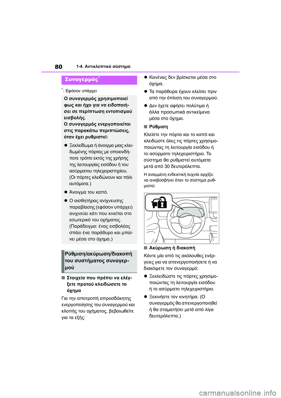 TOYOTA GR YARIS 2020  ΟΔΗΓΌΣ ΧΡΉΣΗΣ (in Greek) 80
YARIS(GR) Owners Manual_Europe_M52L09_en
1-4. Αντικλεπτικό σύστημα
*:Εφόσον υπάρχει
�QΣτοιχεία που πρέπει να ελέγ-
ξετε προτού κλ