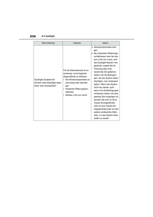 Page 236