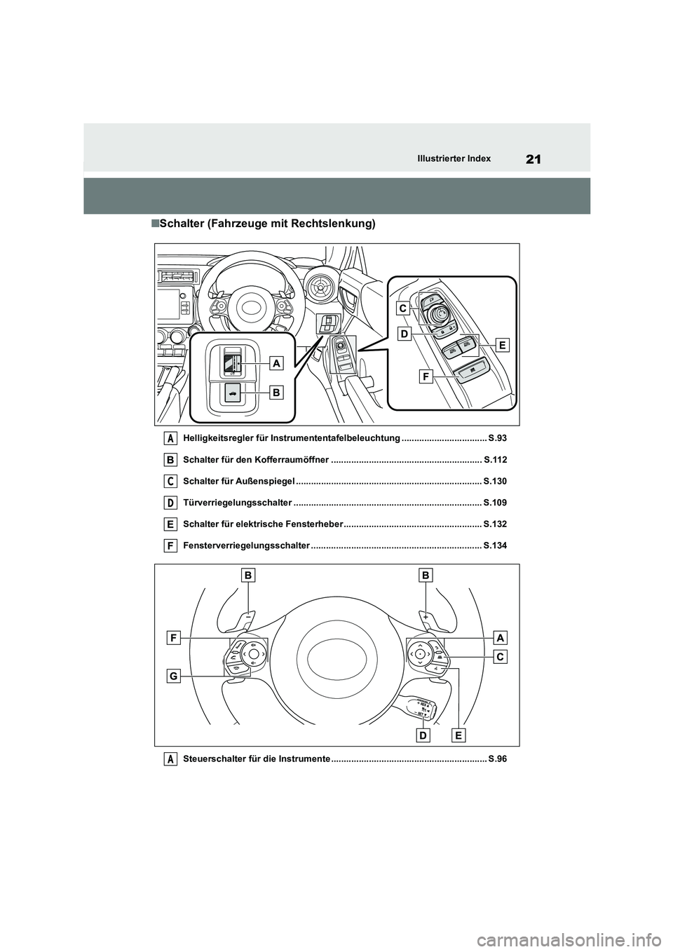 TOYOTA GR86 2022  Betriebsanleitungen (in German) 21Illustrierter Index
■Schalter (Fahrzeuge mit Rechtslenkung)
Helligkeitsregler für Instrumententafelbeleuchtung .................................. S.93 
Schalter für den Kofferraumöffner .......