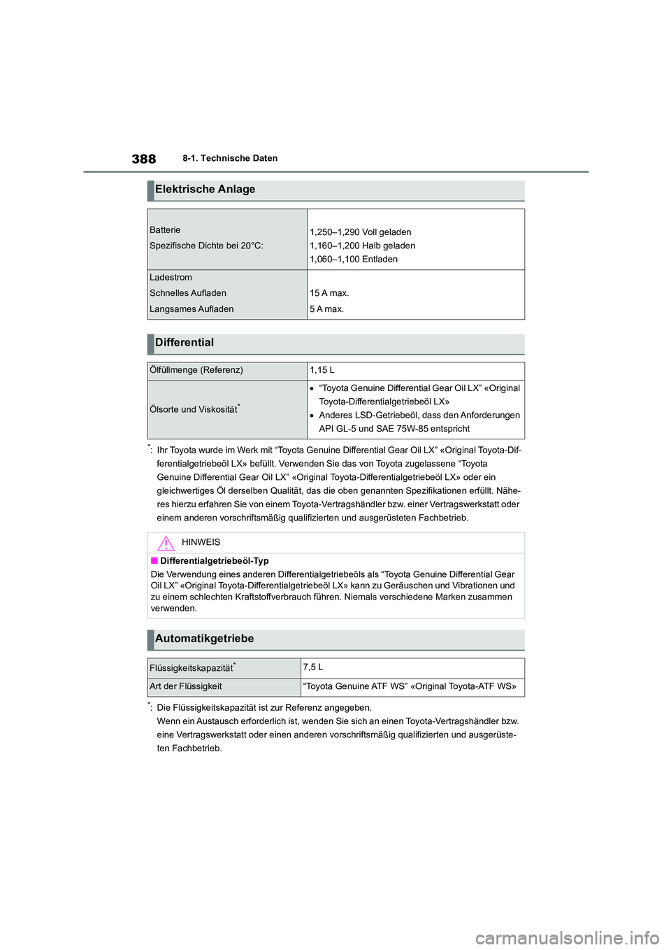 TOYOTA GR86 2022  Betriebsanleitungen (in German) 3888-1. Technische Daten
*: Ihr Toyota wurde im Werk mit “Toyota Genuine Differential Gear Oil LX” «Original Toyota-Dif- 
ferentialgetriebeöl LX» befüllt. Verwenden  Sie das von Toyota zugelas