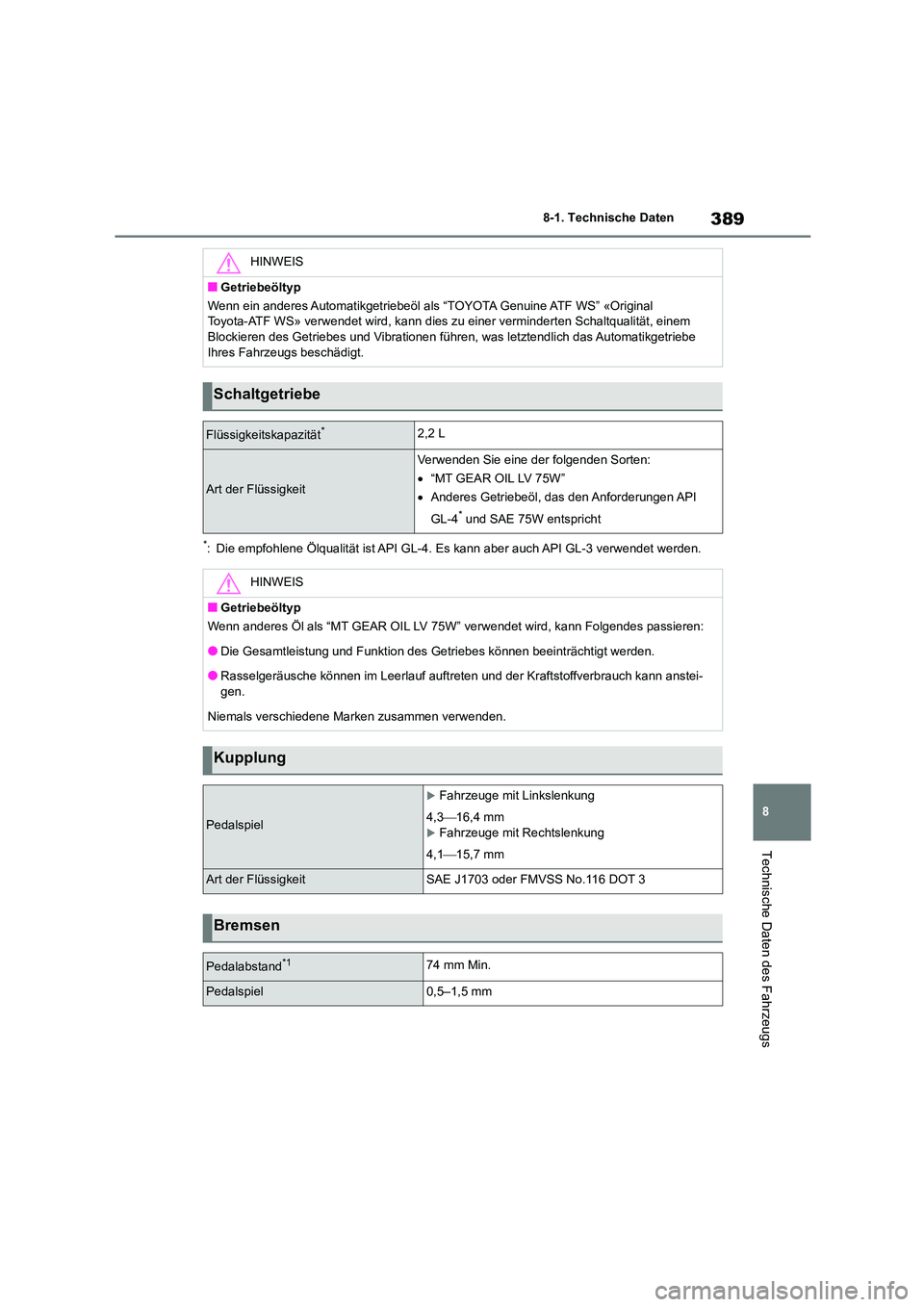 TOYOTA GR86 2022  Betriebsanleitungen (in German) 389
8 
8-1. Technische Daten
Technische Daten des Fahrzeugs
*: Die empfohlene Ölqualität ist API GL-4. Es kann aber auch API GL-3 verwendet werden.
HINWEIS
■Getriebeöltyp 
Wenn ein anderes Automa