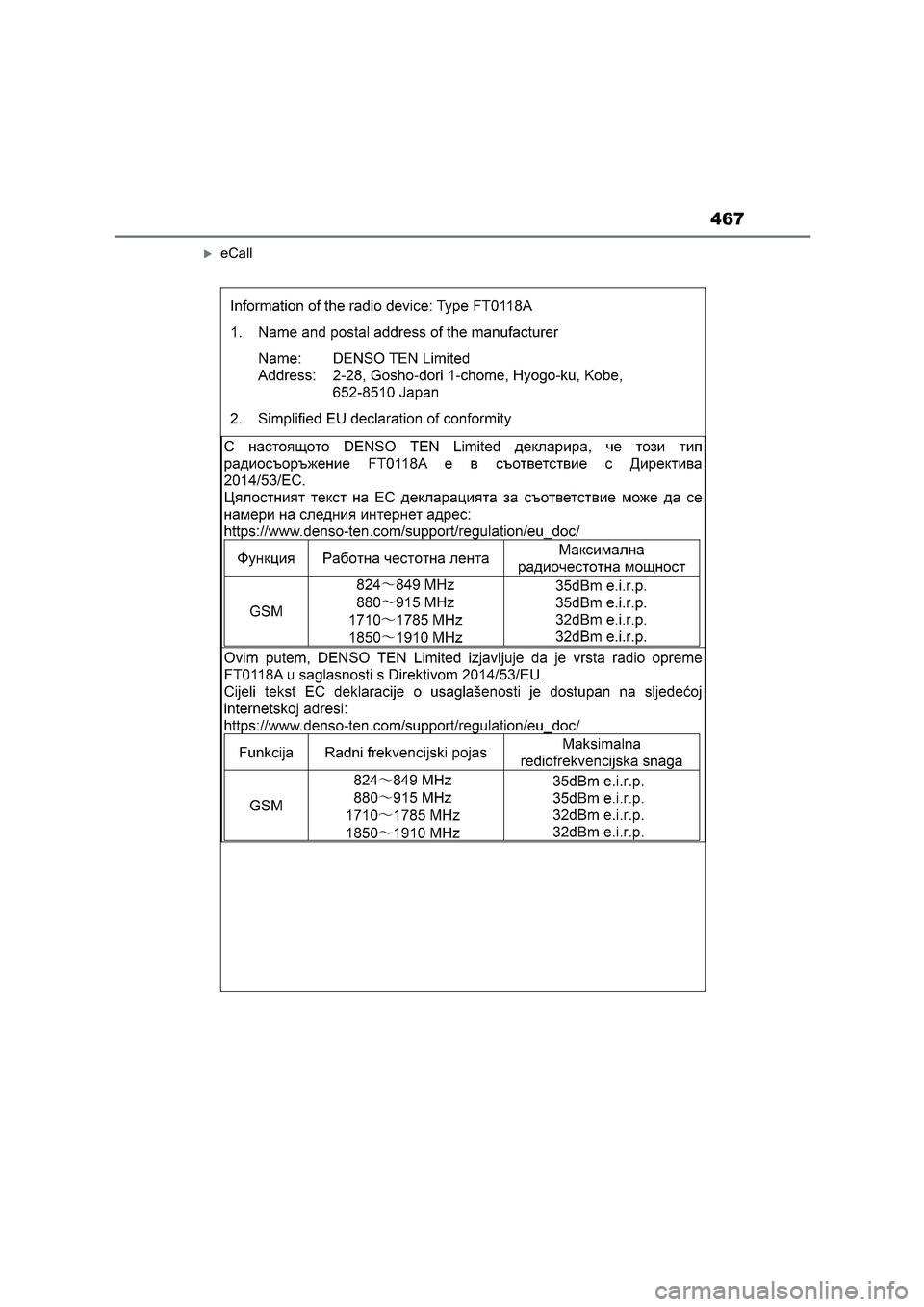 TOYOTA GR86 2022  Betriebsanleitungen (in German) 467
eCall 