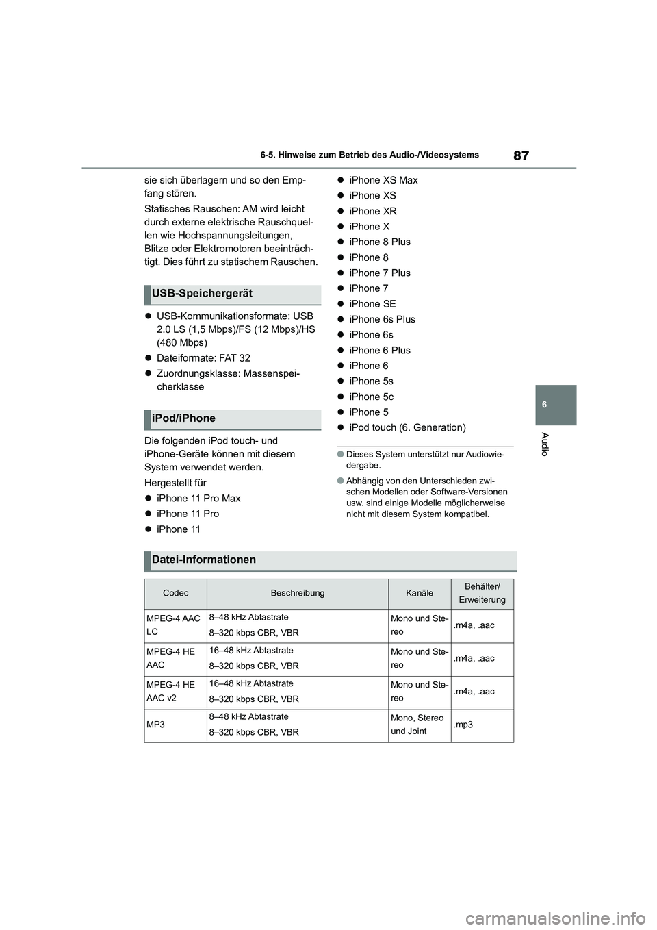 TOYOTA GR86 2022 Betriebsanleitungen (in German) 87
6
6-5. Hinweise zum Betrieb des Audio-/Videosystems
Audio
sie sich überlagern und so den Emp-
fang stören.
Statisches Rauschen: AM wird leicht
durch externe elektrische Rauschquel-
len wie H TOYOTA GR86 2022 Betriebsanleitungen (in German) 87
6
6-5. Hinweise zum Betrieb des Audio-/Videosystems
Audio
sie sich überlagern und so den Emp-
fang stören.
Statisches Rauschen: AM wird leicht
durch externe elektrische Rauschquel-
len wie H