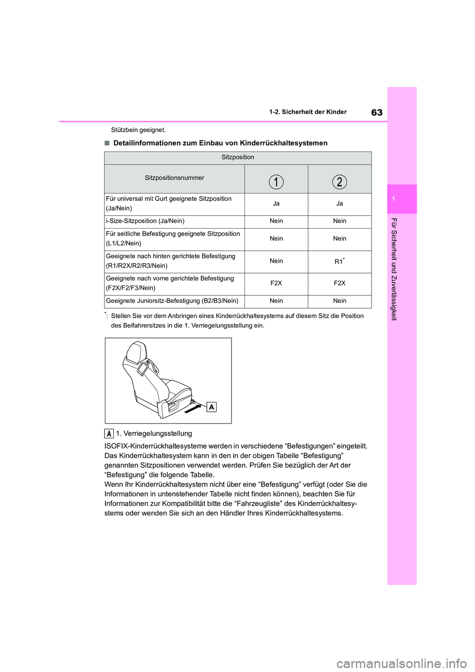 TOYOTA GR86 2022 Betriebsanleitungen (in German) 63
1
1-2. Sicherheit der Kinder
Für Sicherheit und Zuverlässigkeit
Stützbein geeignet.
■Detailinformationen zum Einbau von Kinderrückhaltesystemen
*: Stellen Sie vor dem Anbringen eines Kinderr TOYOTA GR86 2022 Betriebsanleitungen (in German) 63
1
1-2. Sicherheit der Kinder
Für Sicherheit und Zuverlässigkeit
Stützbein geeignet.
■Detailinformationen zum Einbau von Kinderrückhaltesystemen
*: Stellen Sie vor dem Anbringen eines Kinderr