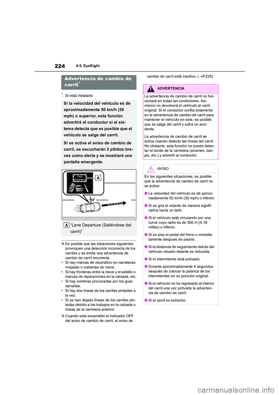 TOYOTA GR86 2022  Manuale de Empleo (in Spanish) 2244-5. EyeSight
*: Si está instalado
●Es posible que las situaciones siguientes  
provoquen una detección incorrecta de los 
carriles y se emita una advertencia de  cambio de carril incorrecta. 
