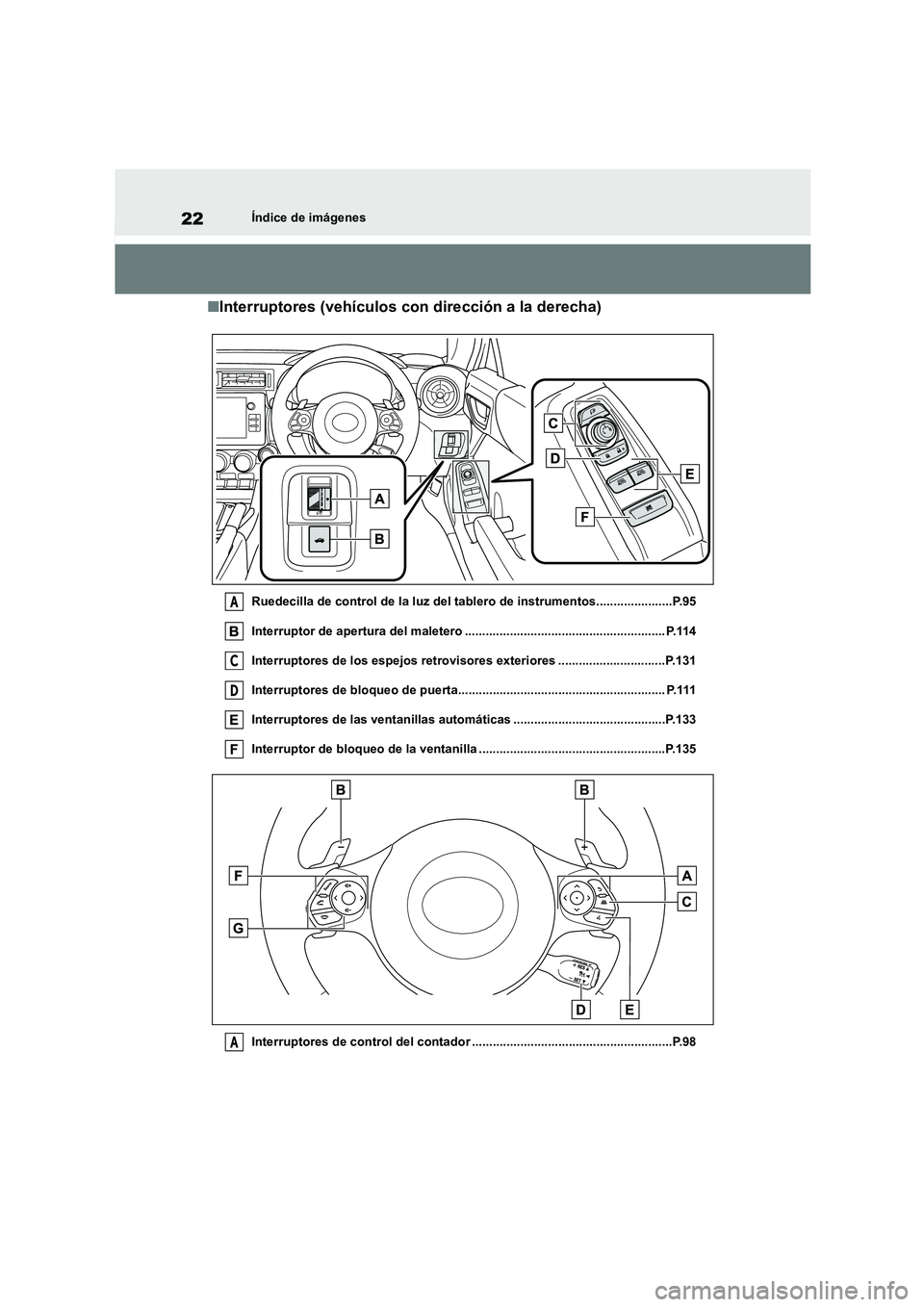 TOYOTA GR86 2022  Manuale de Empleo (in Spanish) 22Índice de imágenes
■Interruptores (vehículos con dirección a la derecha)
Ruedecilla de control de la luz del tablero de instrumentos......................P.95 
Interruptor de apertura del male