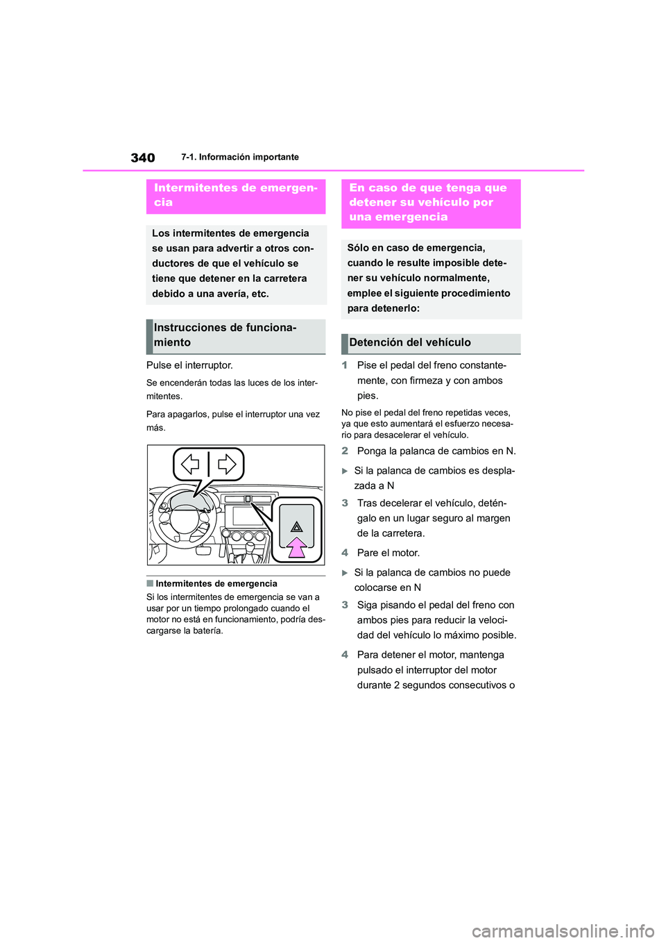 TOYOTA GR86 2022  Manuale de Empleo (in Spanish) 3407-1. Información importante
7-1.Información importante
Pulse el interruptor.
Se encenderán todas las luces de los inter- 
mitentes. 
Para apagarlos, pulse el interruptor una vez  
más.
■Inter