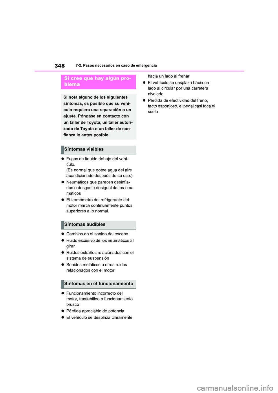TOYOTA GR86 2022  Manuale de Empleo (in Spanish) 3487-2. Pasos necesarios en caso de emergencia
Fugas de líquido debajo del vehí- 
culo.
(Es normal que gotee agua del aire 
acondicionado después de su uso.) 
 Neumáticos que parecen desinfl