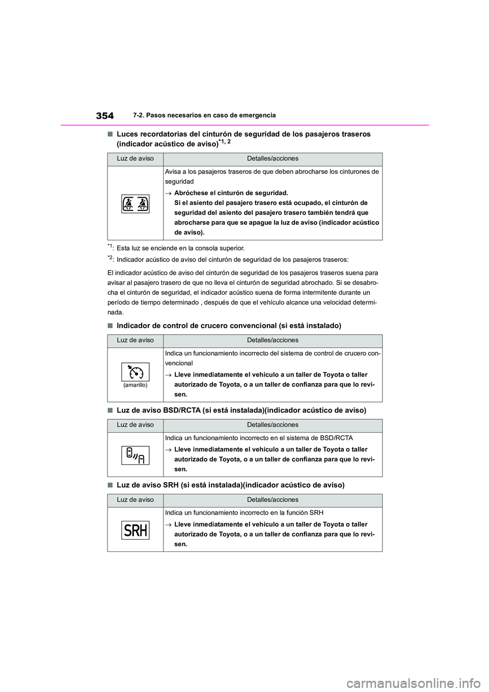 TOYOTA GR86 2022  Manuale de Empleo (in Spanish) 3547-2. Pasos necesarios en caso de emergencia
■Luces recordatorias del cinturón de seguridad de los pasajeros traseros  
(indicador acústico de aviso)*1, 2
*1: Esta luz se enciende en la consola 