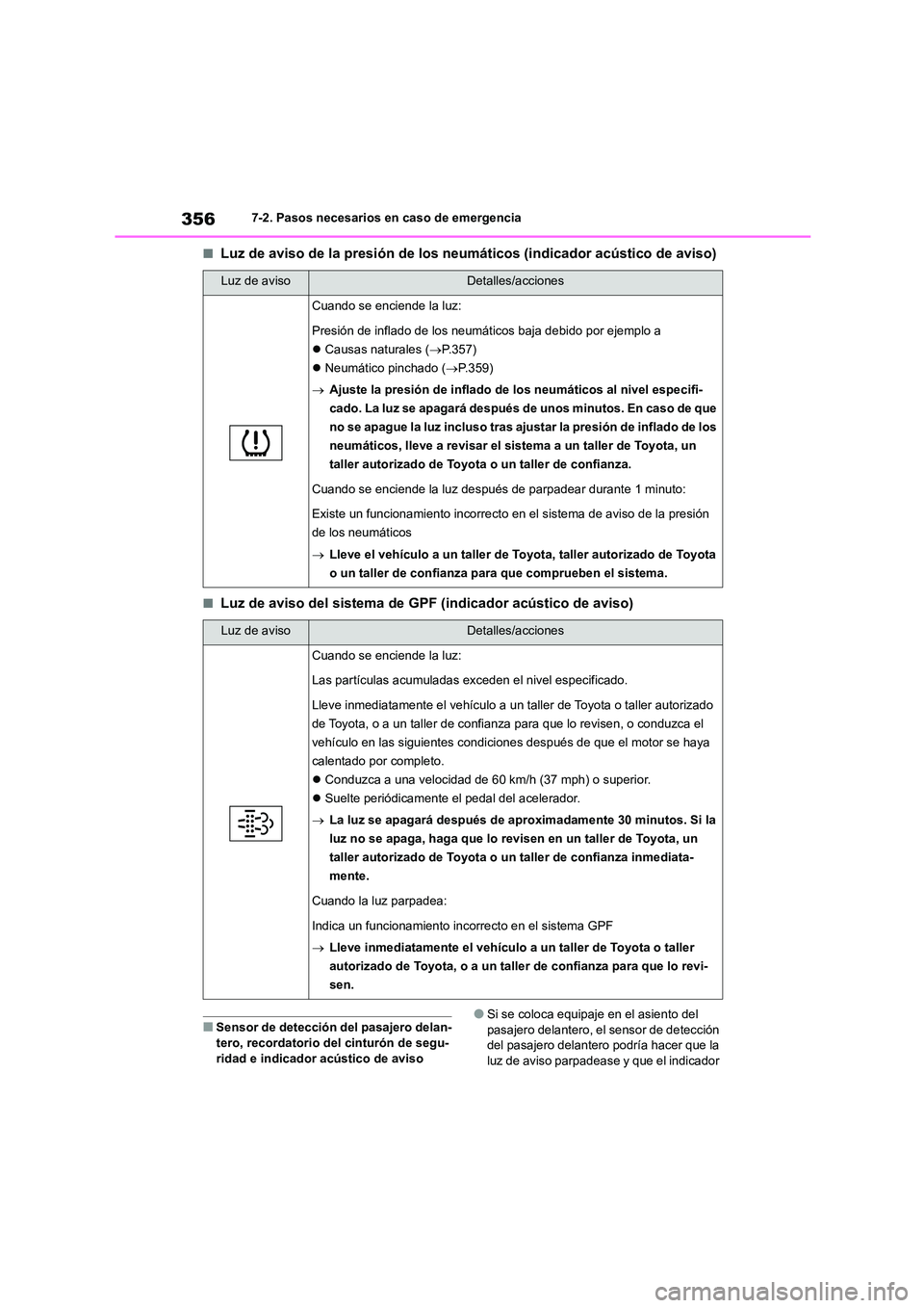 TOYOTA GR86 2022  Manuale de Empleo (in Spanish) 3567-2. Pasos necesarios en caso de emergencia
■Luz de aviso de la presión de los neumáticos (indicador acústico de aviso)
■Luz de aviso del sistema de GPF (indicador acústico de aviso)
■Sen