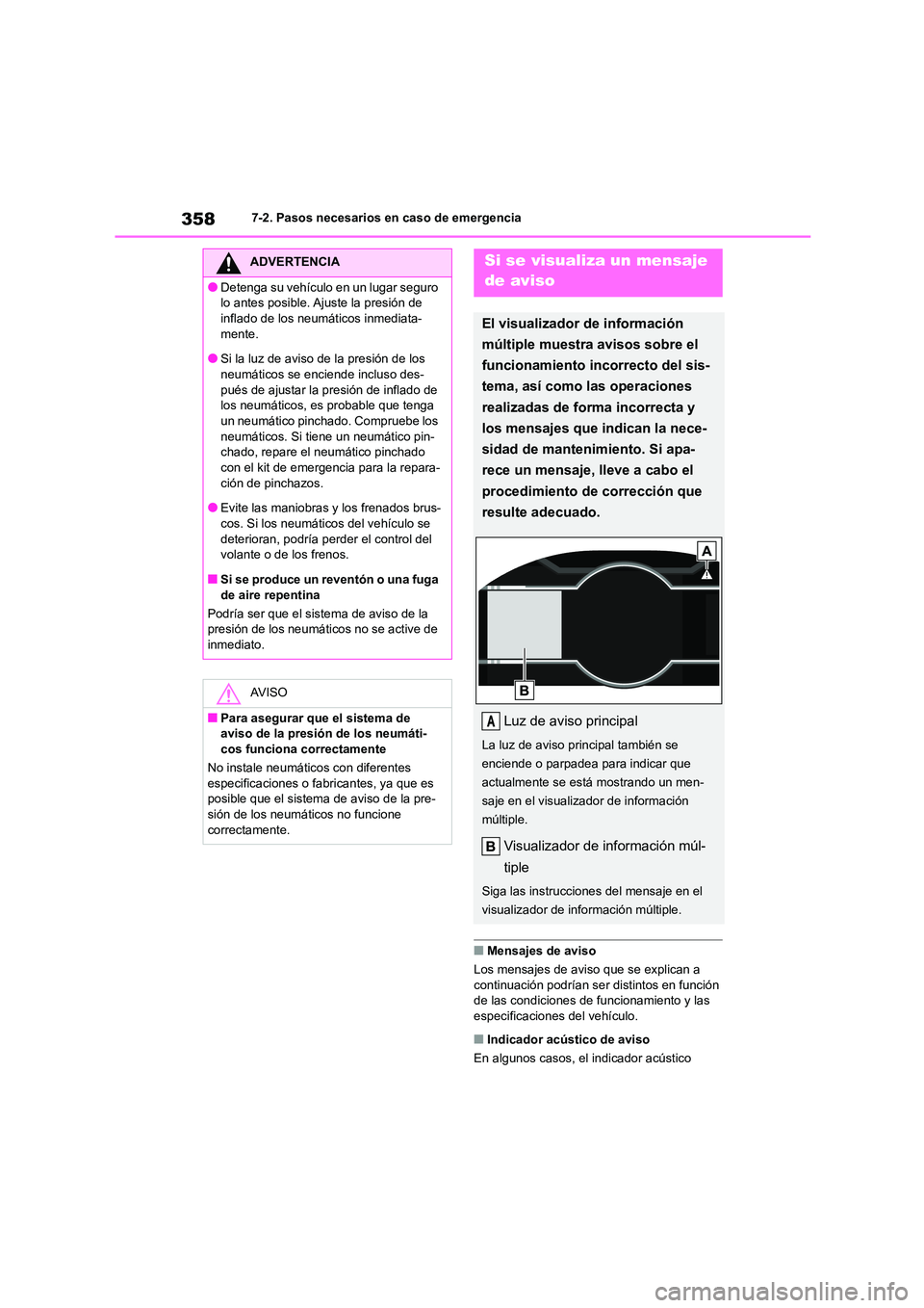 TOYOTA GR86 2022  Manuale de Empleo (in Spanish) 3587-2. Pasos necesarios en caso de emergencia
■Mensajes de aviso 
Los mensajes de aviso que se explican a  
continuación podrían ser distintos en función  de las condiciones de funcionamiento y 