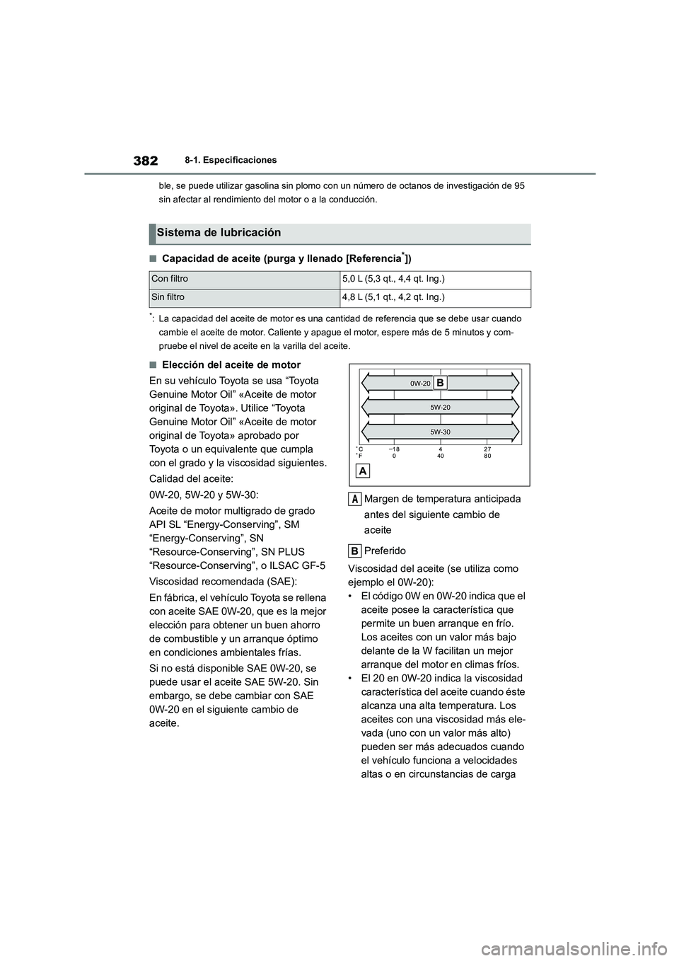TOYOTA GR86 2022  Manuale de Empleo (in Spanish) 3828-1. Especificaciones 
ble, se puede utilizar gasolina sin plomo c on un número de octanos de investigación de 95  
sin afectar al rendimiento del motor o a la conducción.
■Capacidad de aceite