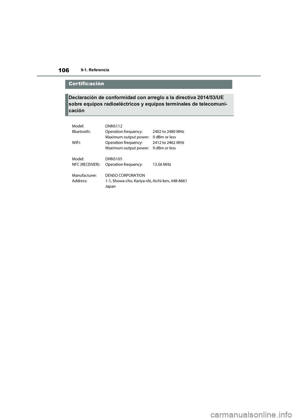 TOYOTA GR86 2022  Manuale de Empleo (in Spanish) 1069-1. Referencia
9-1.ReferenciaCertificación
Declaración de conformidad con arreglo a la directiva 2014/53/UE  
sobre equipos radioeléctricos y equipos terminales de telecomuni-
cación 