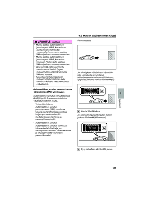 Page 201