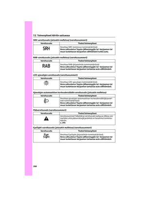 Page 290