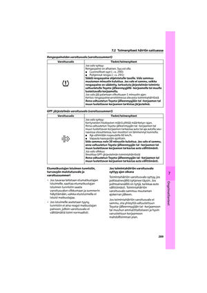Page 291