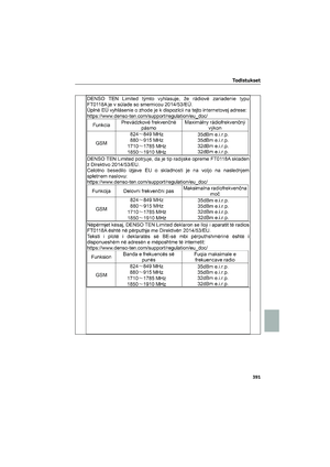 Page 393