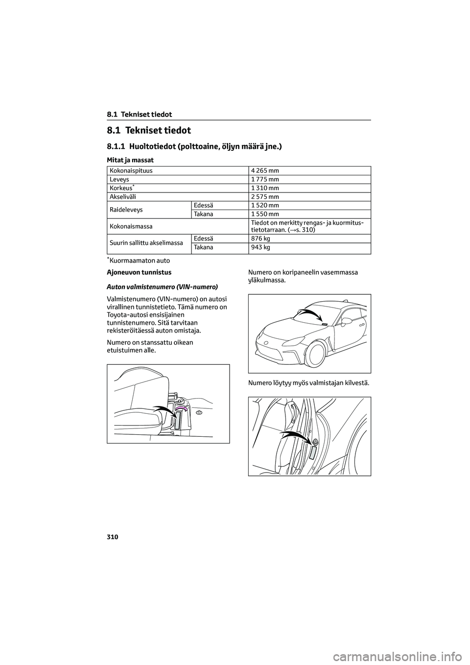 TOYOTA GR86 2022  Omistajan Käsikirja (in Finnish) 8.1 Tekniset tiedot
8.1.1 Huoltotiedot (polttoaine, öljyn määrä jne.)
Mitat ja massat
Kokonaispituus 4 265 mm
Leveys 1 775 mm
Korkeus
*1 310 mm
Akseliväli 2 575 mm
RaideleveysEdessä 1 520 mm
Tak